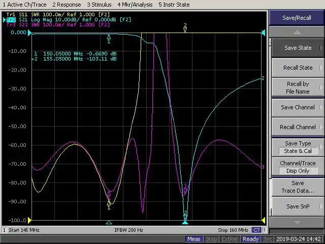136~174MHz 50W VHF Duplexer Wave graphs